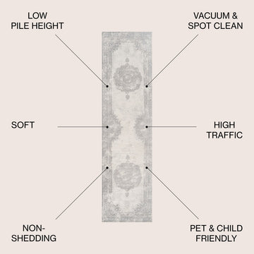Kelly rosalia Cottage Medallion Area Rug